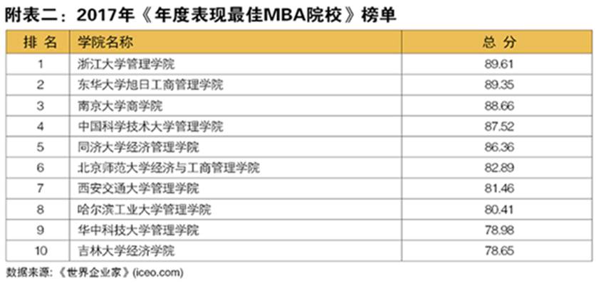http://mba.dhu.laicgg.com/uploads/image/2017/20170928/20170928203426_95572.png